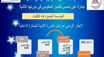 جامعة عين شمس تعلن عن جائزة التميز الحكومي لعام 2025