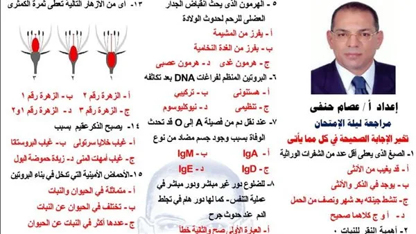 الإجابات على 71 سؤالًا في مراجعة ليلة امتحان الأحياء للثانوية العامة 2025 الإجابات على 71 سؤالًا في مراجعة ليلة امتحان الأحياء للثانوية العامة 2025