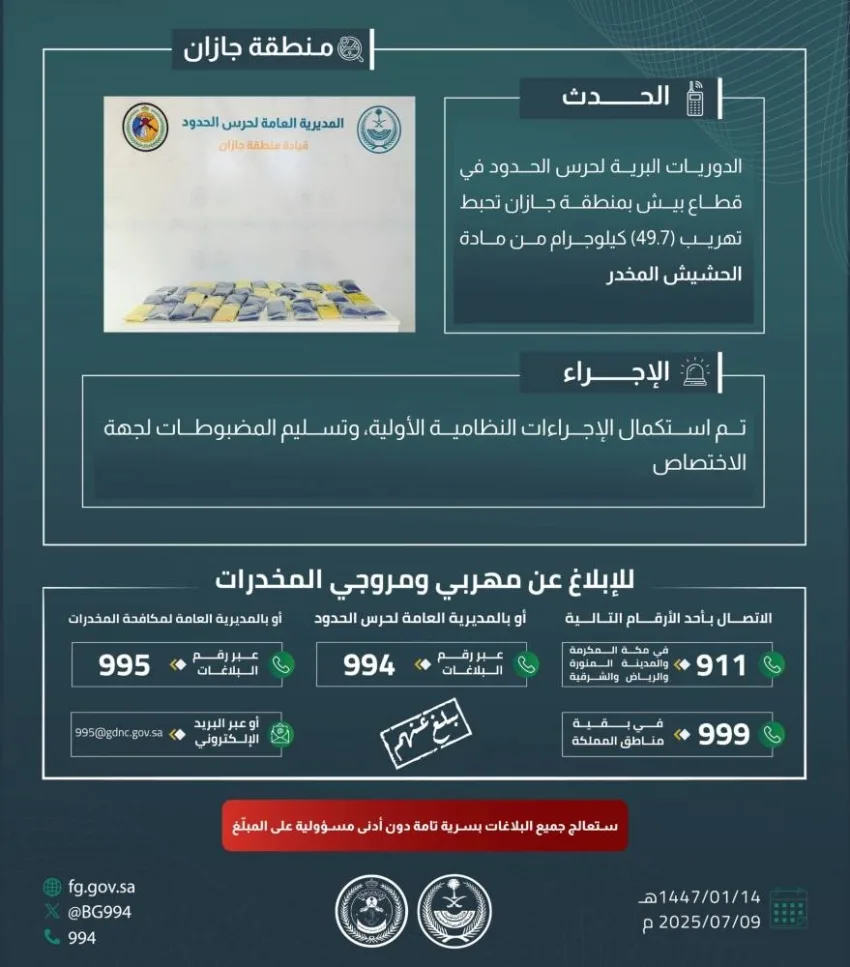 حرس الحدود في جازان ينجح في التصدي لتهريب 49.7 كيلوغرامًا من الحشيش المخدر حرس الحدود في جازان ينجح في التصدي لتهريب 49.7 كيلوغرامًا من الحشيش المخدر