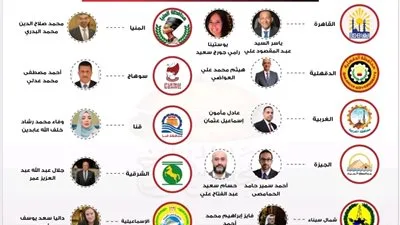 حزب الجبهة الوطنية يعلن عن 12 مرشحاً في القائمة الوطنية لمصر لانتخابات مجلس الشيوخ. حزب الجبهة الوطنية يعلن عن 12 مرشحاً في القائمة الوطنية لمصر لانتخابات مجلس الشيوخ.