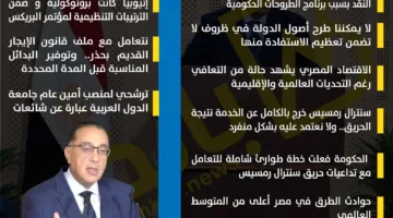 أهم ما قاله رئيس الوزراء في المؤتمر الصحفي للحكومة | إنفوجرافيك