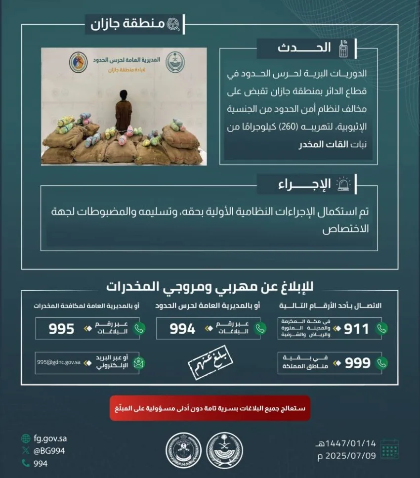 حرس الحدود في جازان يعتقل شخصًا مخالفًا لنظام أمن الحدود بتهمة تهريب (260) كيلوغرامًا من نبات القات المخدر. حرس الحدود في جازان يعتقل شخصًا مخالفًا لنظام أمن الحدود بتهمة تهريب (260) كيلوغرامًا من نبات القات المخدر.