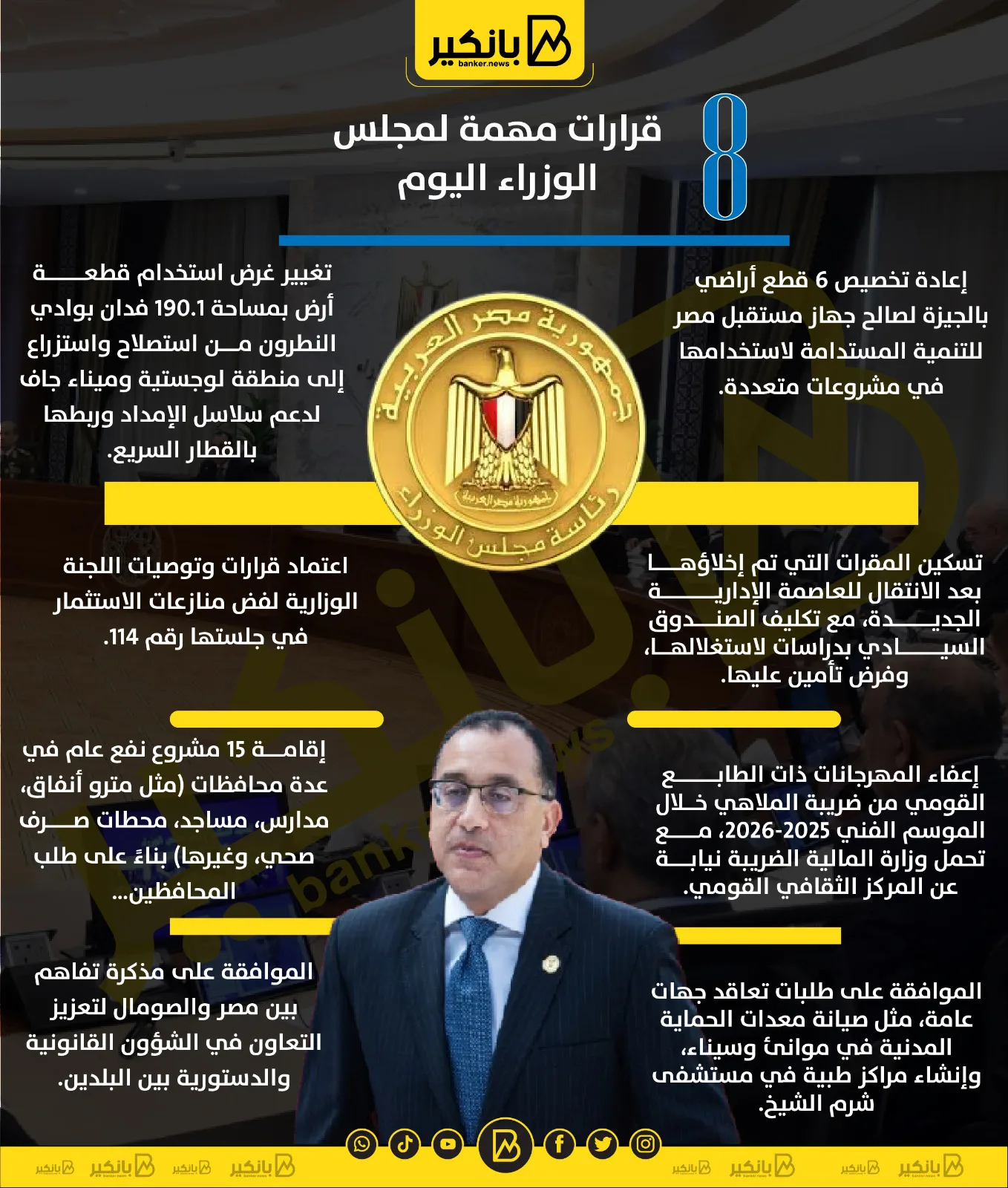ثمانية قرارات رئيسية صدرت عن اجتماع مجلس الوزراء اليوم | إنفوجراف ثمانية قرارات رئيسية صدرت عن اجتماع مجلس الوزراء اليوم | إنفوجراف