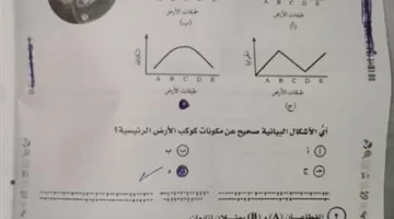 عاجل | شاومينج يدعي انتشار أسئلة امتحان مادة الأحياء للثانوية العامة على التليجرام