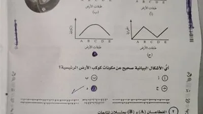 عاجل | شاومينج يدعي انتشار أسئلة امتحان مادة الأحياء للثانوية العامة على التليجرام عاجل | شاومينج يدعي انتشار أسئلة امتحان مادة الأحياء للثانوية العامة على التليجرام