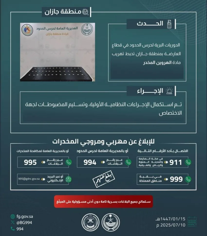 حرس الحدود في جازان ينجح في إحباط محاولة تهريب الهيروين