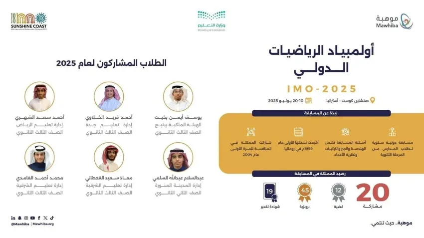 المنتخب السعودي لمادة الرياضيات يشارك في الأولمبياد الدولي للرياضيات 2025 في أستراليا.
