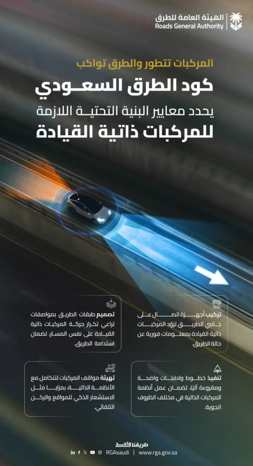 الهيئة العامة للطرق: المعايير السعودية للبنية التحتية للمركبات الذاتية القيادة تحددها كود الطرق السعودي