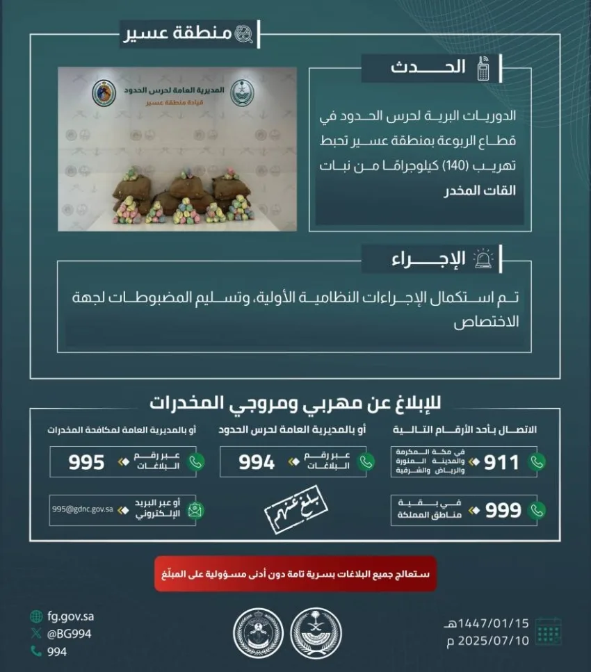 حرس الحدود في عسير ينجح في إحباط تهريب 140 كيلوغرامًا من نبات القات المخدر