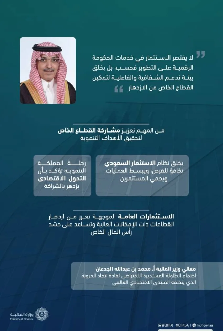 وزير المالية يشارك في اجتماع افتراضي لقادة اتحاد المرونة بالمنتدى الاقتصادي العالمي.