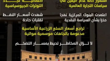 البنك المركزي يوضح أسباب الإبقاء على أسعار الفائدة | إنفوجرافيك