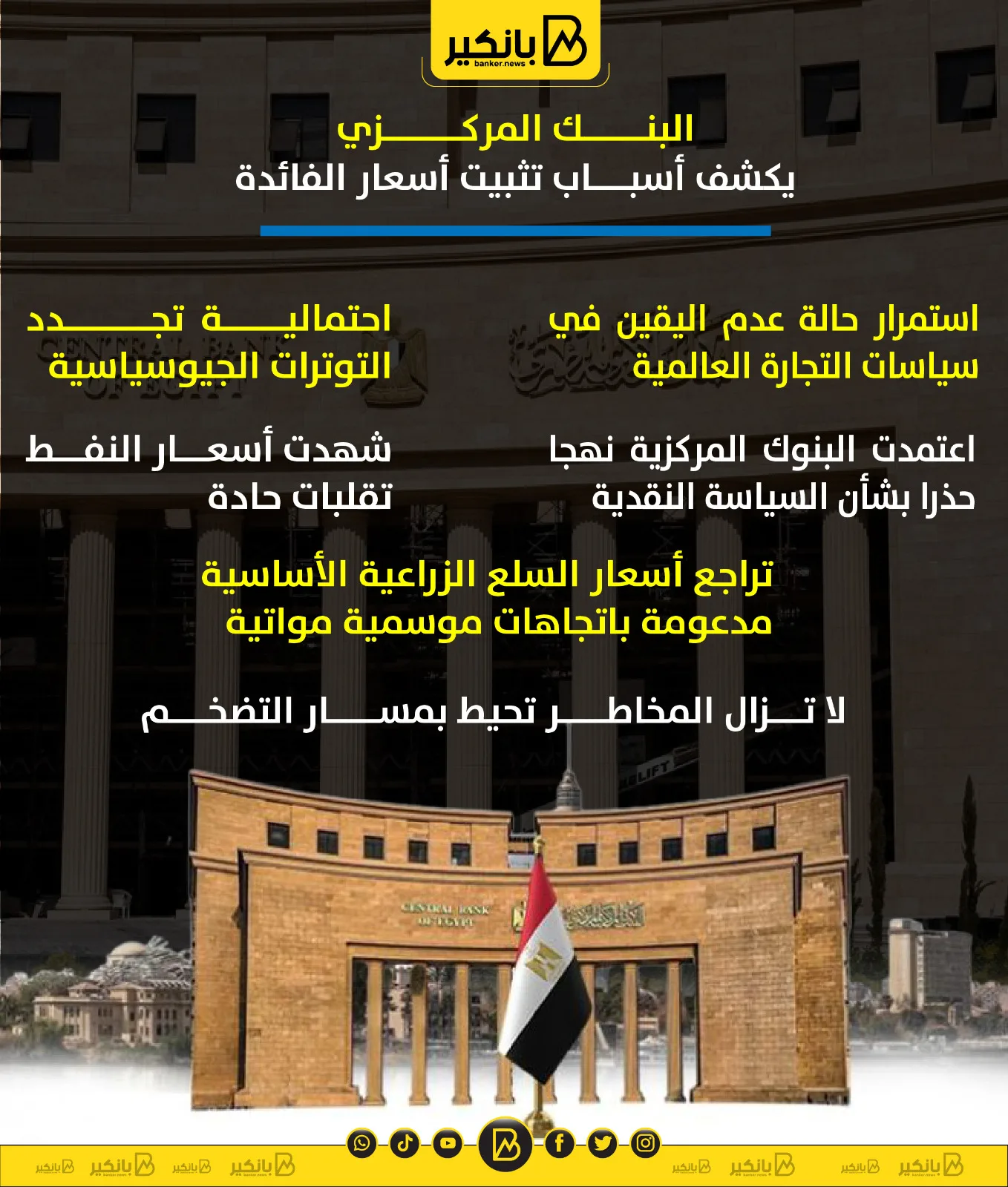 البنك المركزي يوضح أسباب الإبقاء على أسعار الفائدة | إنفوجرافيك البنك المركزي يوضح أسباب الإبقاء على أسعار الفائدة | إنفوجرافيك