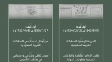 الدارة تضيف أرشيفي أم القرى وصوت الحجاز إلى منصتها الرقمية.