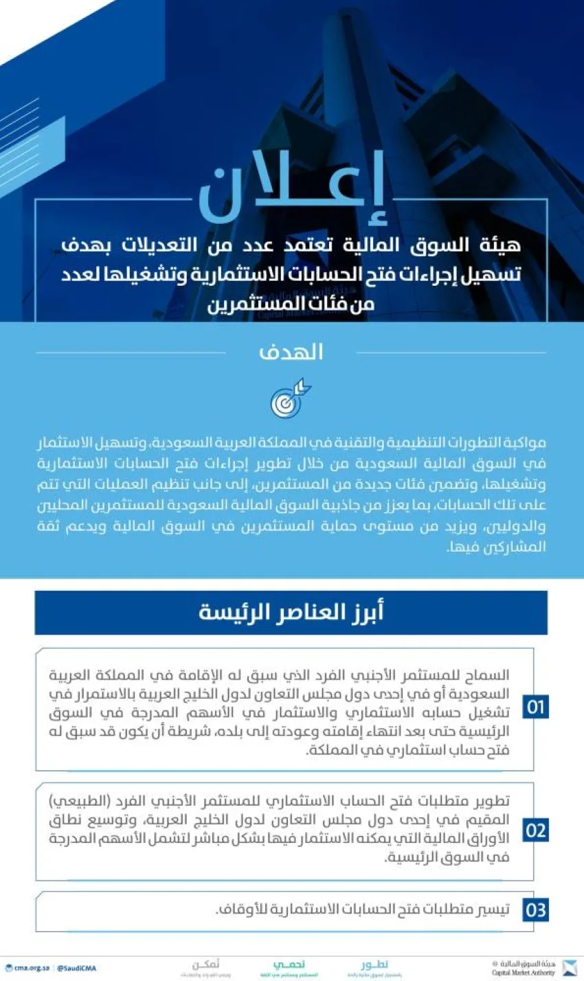 السوق المالية تعتمد مجموعة من التعديلات لتيسير عملية فتح وتشغيل الحسابات الاستثمارية للمستثمرين.