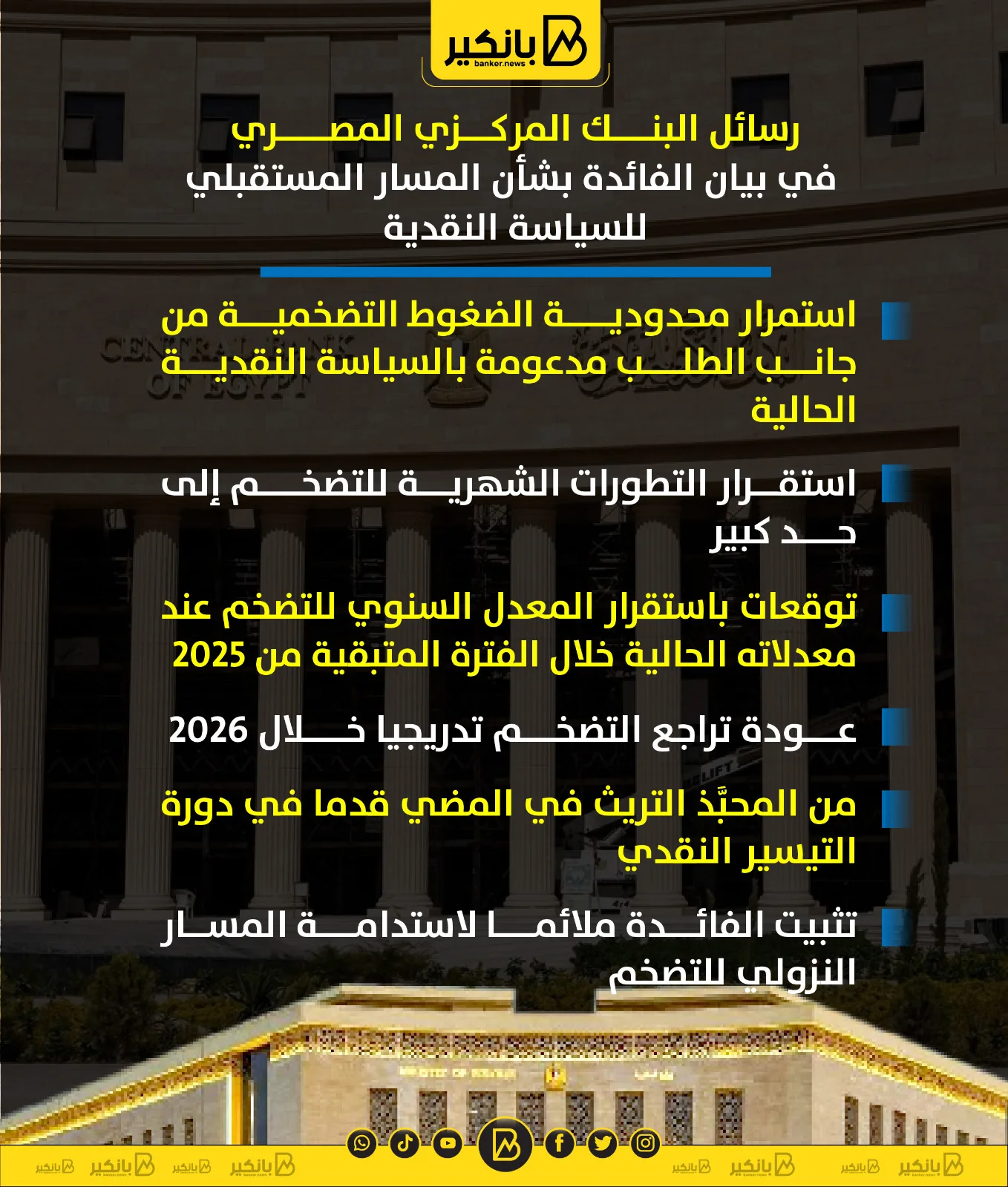 رسائل البنك المركزي المصري حول مستقبل السياسة النقدية في بيان الفائدة | إنفوجراف رسائل البنك المركزي المصري حول مستقبل السياسة النقدية في بيان الفائدة | إنفوجراف