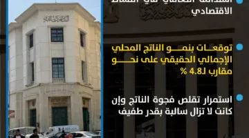 رسائل تشجيعية من البنك المركزي المصري | معلومات مرئية