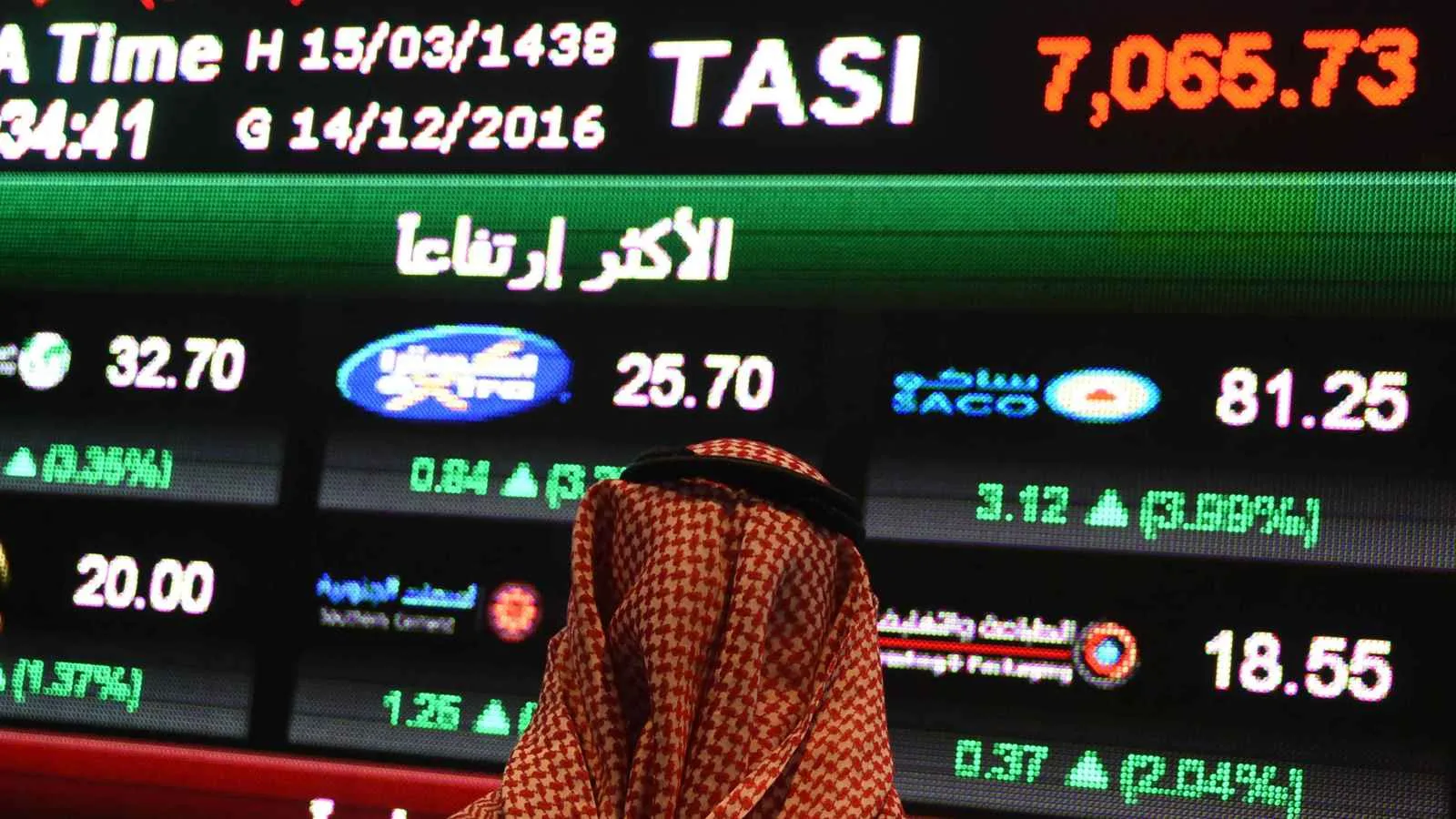 مؤشر «تاسي» السعودي يسجل ارتفاعاً طفيفاً خلال الأسبوع ويحقق 18.8 مليار دولار من المكاسب