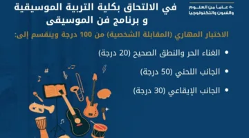 توجيهات مهمة لطلاب 2025 الراغبين في الالتحاق بكلية التربية الموسيقية بجامعة حلوان
