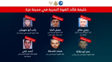 الاحتلال يدعي تصفية 6 قادة من وحدة النخبة في حماس.