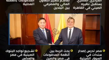 زيادة التعاون المالي بين مصر والصين