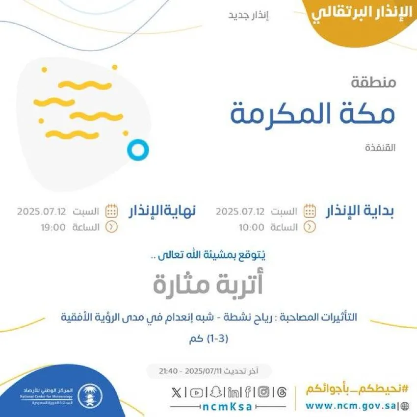 عواصف رملية في القنفذة والليث.. والأرصاد تحذّر