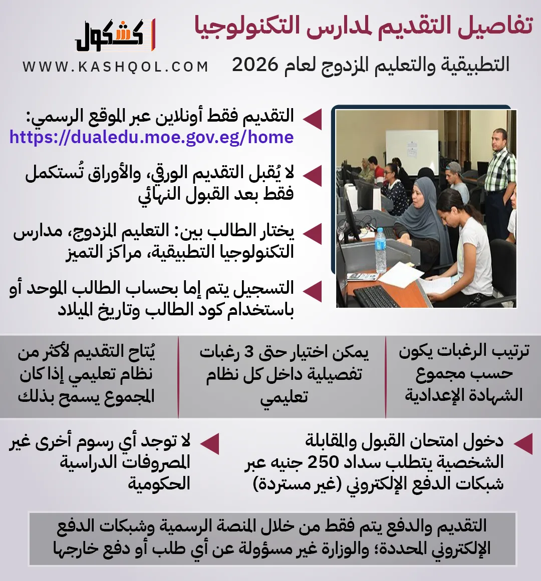 معلومات عن طريقة التقديم لمدارس التكنولوجيا التطبيقية والتعليم المزدوج لعام 2026 – إنفوجرافيك معلومات عن طريقة التقديم لمدارس التكنولوجيا التطبيقية والتعليم المزدوج لعام 2026 – إنفوجرافيك