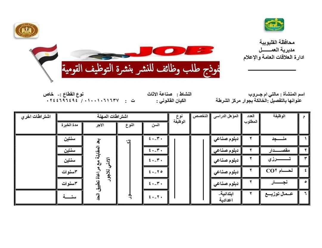 فرص عمل