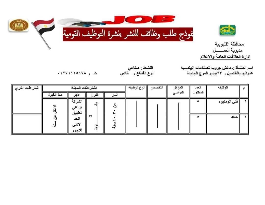 توفير فرص عمل