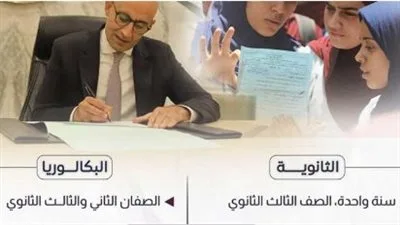 لجنة التعليم في مجلس النواب: الطالب يمكنه اختيار بين النظام الحالي للثانوية العامة ونظام البكالوريا. لجنة التعليم في مجلس النواب: الطالب يمكنه اختيار بين النظام الحالي للثانوية العامة ونظام البكالوريا.