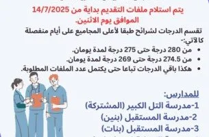 “صحة الإسماعيلية” تكشف عن شروط القبول في المدارس الثانوية الفنية للتمريض
