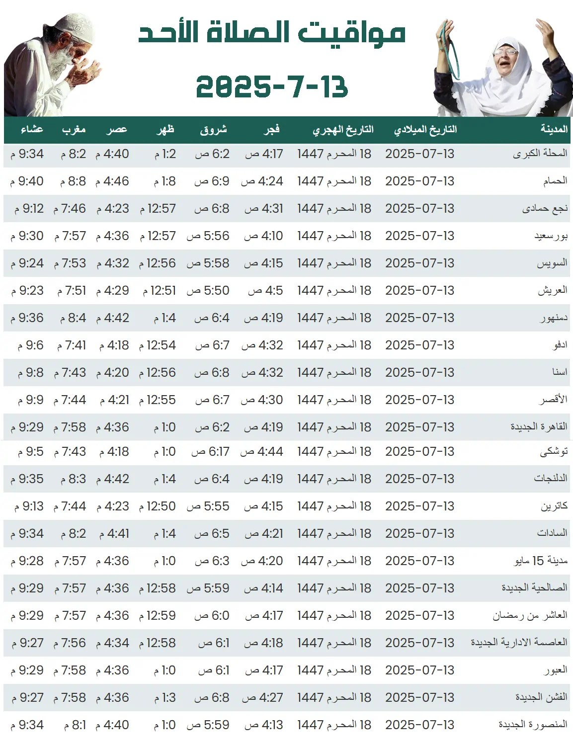 مواعيد الصلاة الأحد في مصر