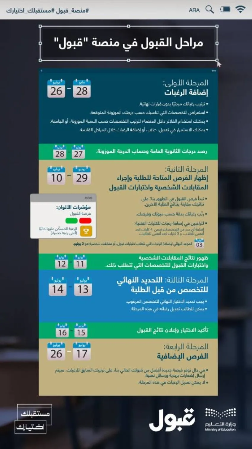 منصة قبول: تأكيد النهائية ضروري لحجز المقعد منصة قبول: تأكيد النهائية ضروري لحجز المقعد