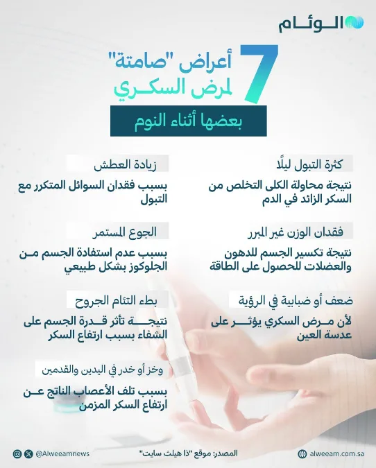 7 علامات خفية لمرض السكري 7 علامات خفية لمرض السكري