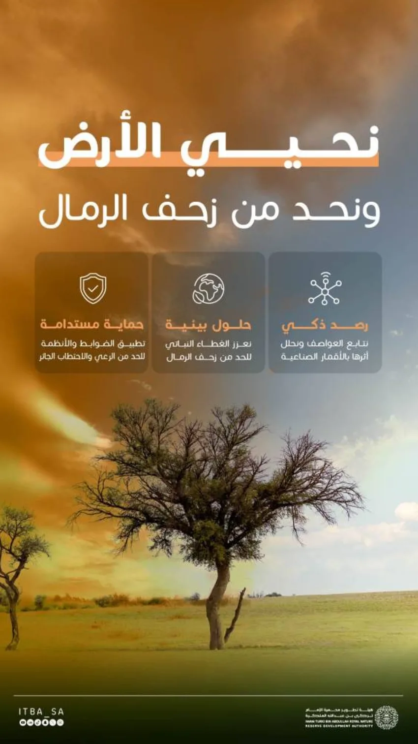 محمية الإمام تركي: جهود في مواجهة العواصف الرملية محمية الإمام تركي: جهود في مواجهة العواصف الرملية