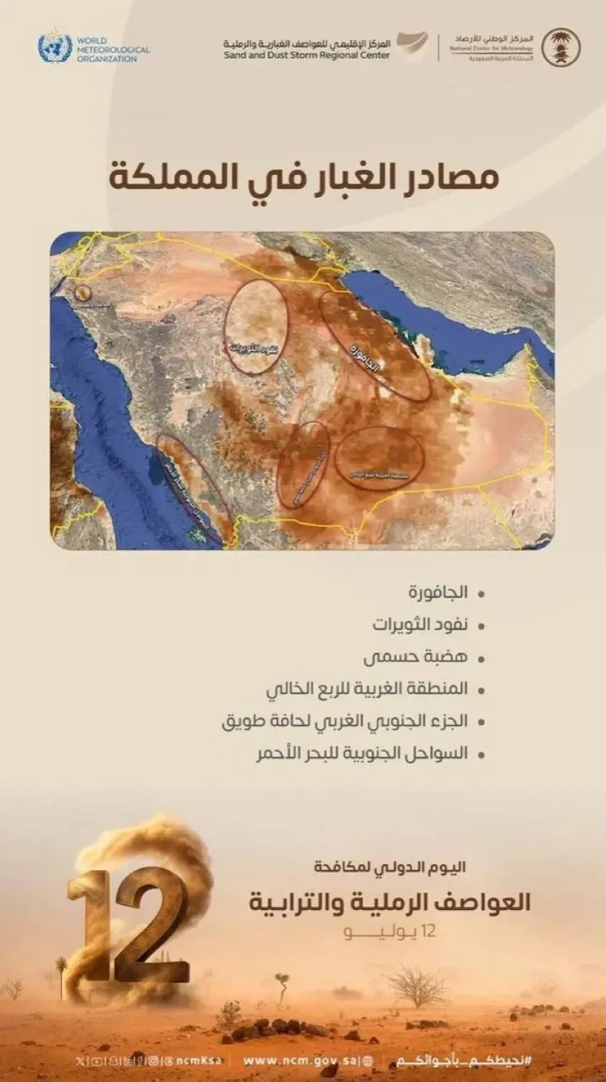 استكشاف أهم المناطق ومصادر انتشار الغبار في المملكة