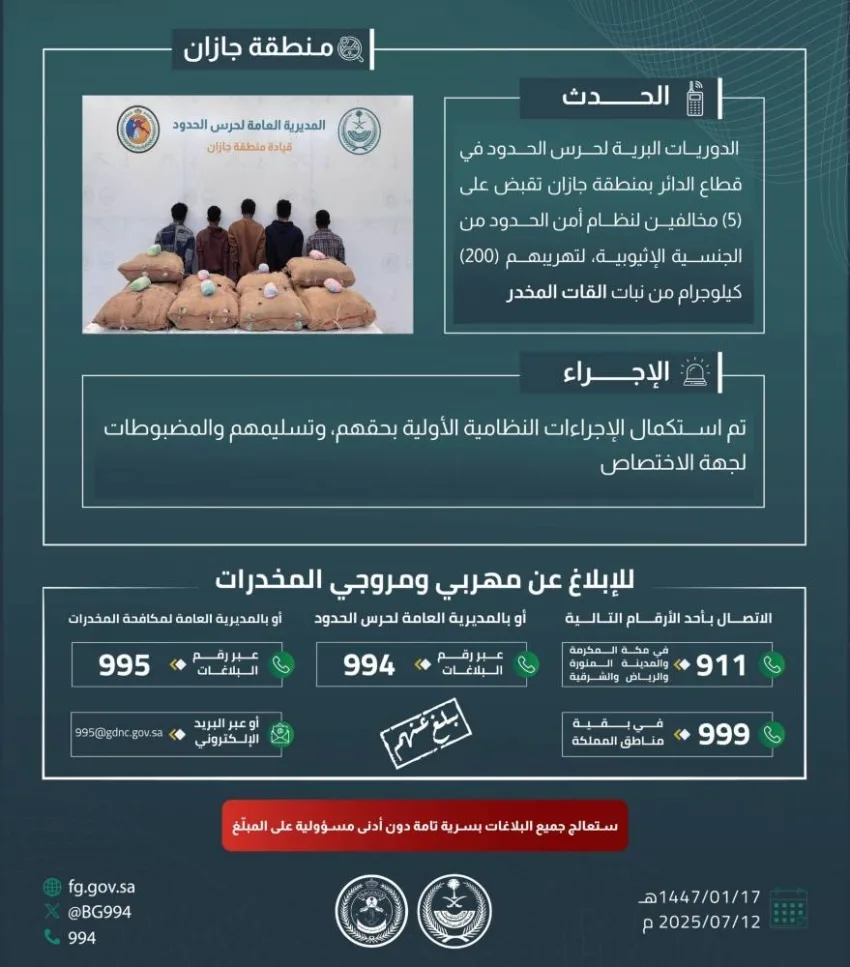 إلقاء القبض على خمسة أشخاص بتهمة تهريب 200 كجم من القات في الدائر إلقاء القبض على خمسة أشخاص بتهمة تهريب 200 كجم من القات في الدائر