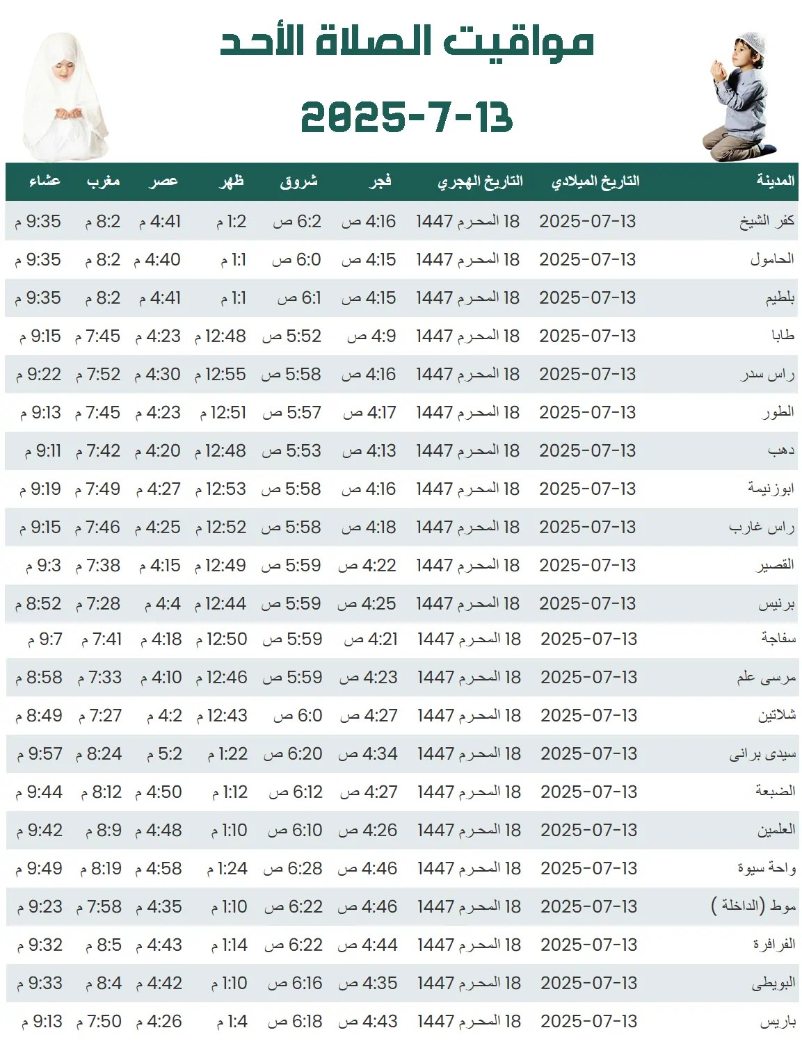مواقبت الصلاة الأحد في مصر