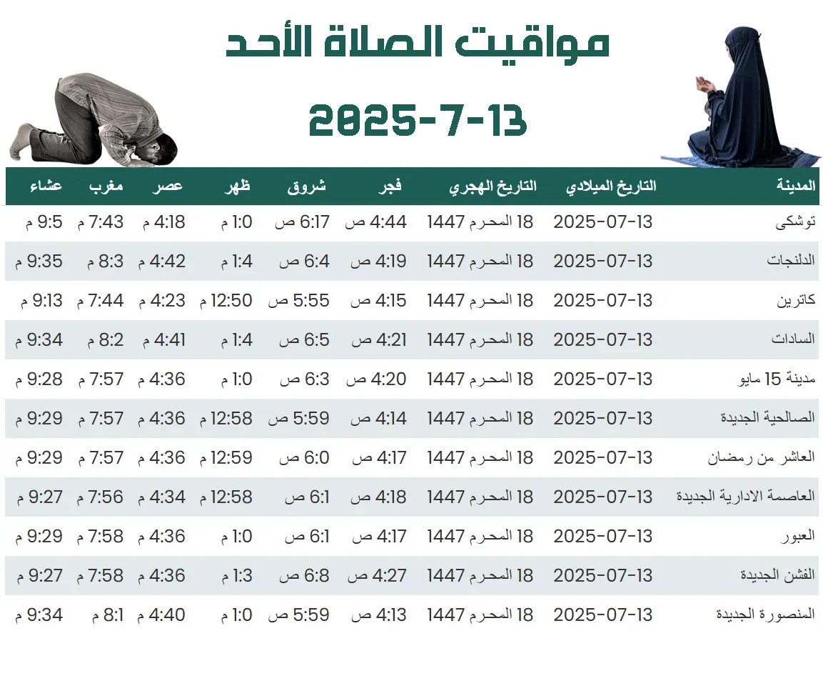 أوقات الصلاة الأحد في مصر