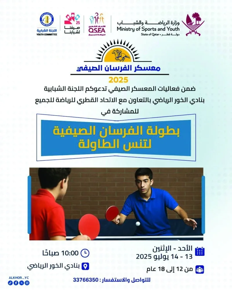 القرعة تضع فريق ناشئينا في المجموعة الثانية على المستوى العربي