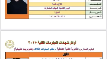 صور كُنى أوائل الدبلومات الفنية 2025.. ورابط النتائج على موقع صدى البلد