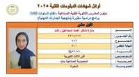 عاجل| طالب أول مكرر في الدبلومات الفنية لـ كشكول: “أرغب في الالتحاق بكلية الهندسة لتحقيق حلم والدتي”