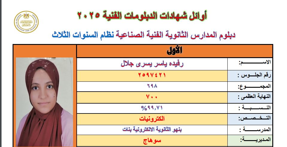 أوائل نتيجة الدبلومات الفنية 2025 الدور الأول برقم الجلوس