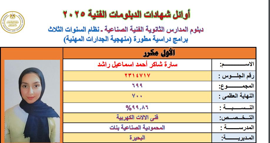 أوائل نتيجة الدبلومات الفنية 2025 الدور الأول برقم الجلوس