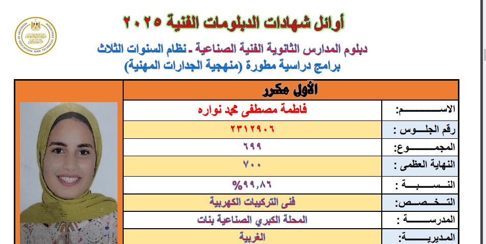 أوائل نتيجة الدبلومات الفنية 2025 الدور الأول برقم الجلوس