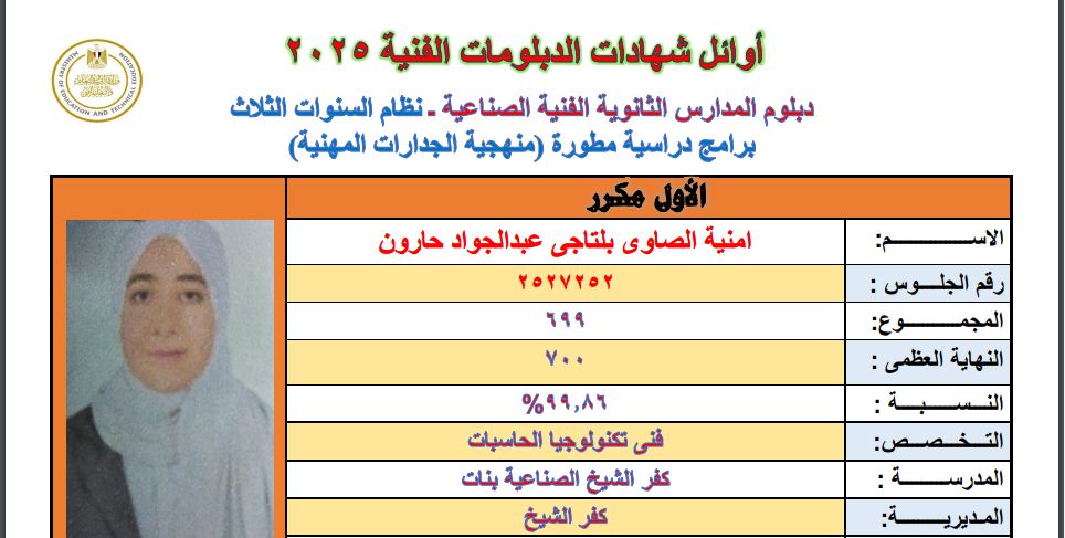 أوائل نتيجة الدبلومات الفنية 2025 الدور الأول برقم الجلوس