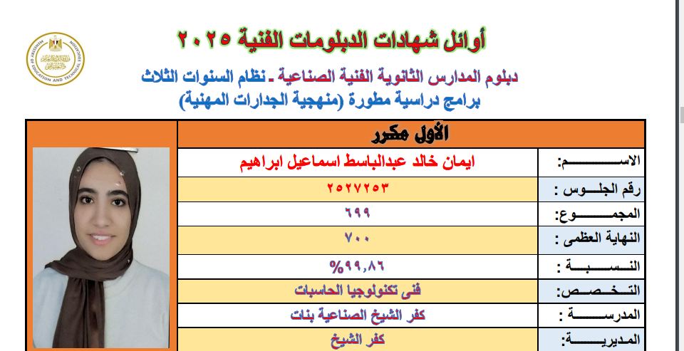 أوائل نتيجة الدبلومات الفنية 2025 الدور الأول برقم الجلوس