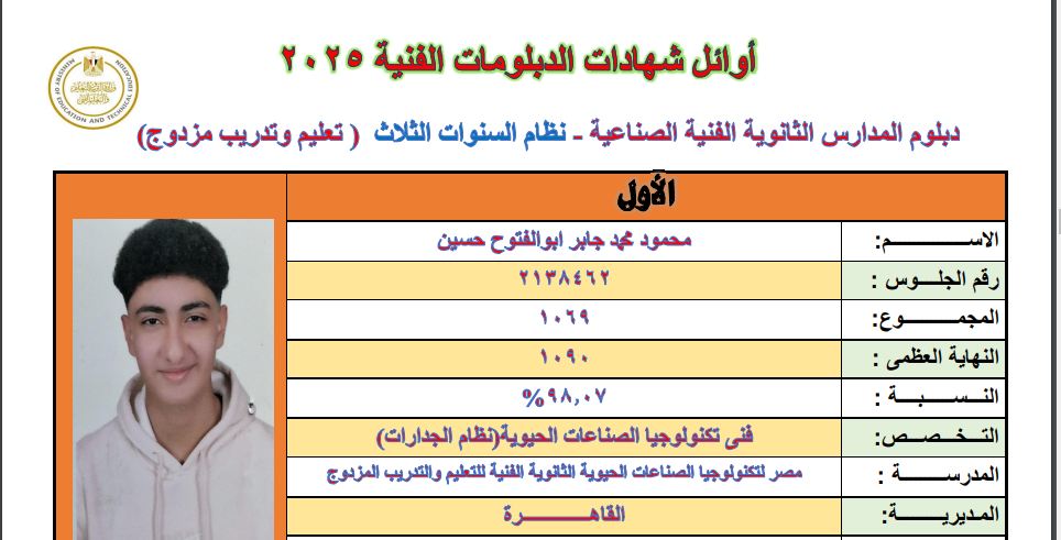 أوائل نتيجة الدبلومات الفنية 2025 الدور الأول برقم الجلوس