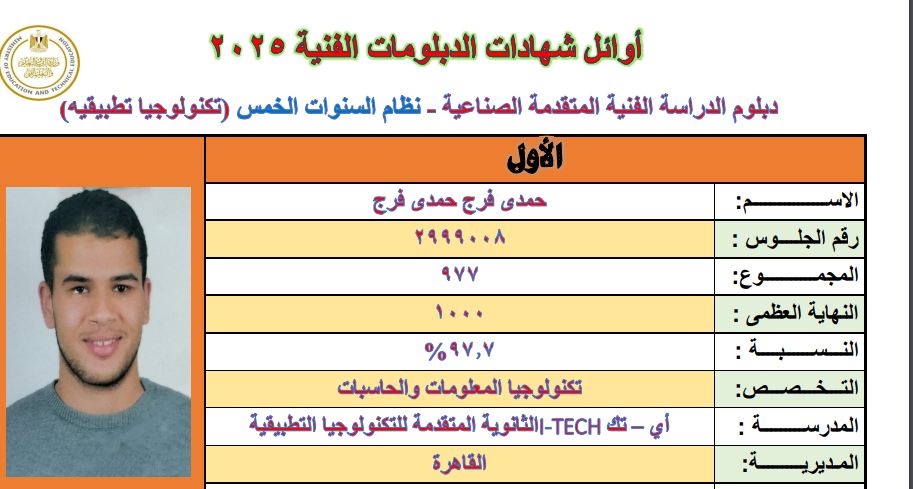 أوائل نتيجة الدبلومات الفنية 2025 الدور الأول برقم الجلوس