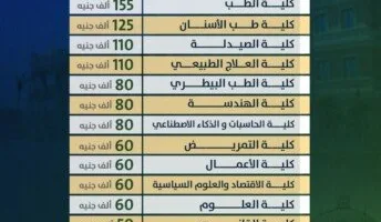 جامعة القاهرة الأهلية تكشف عن رسوم الدراسة للعام الأكاديمي 2025/2026