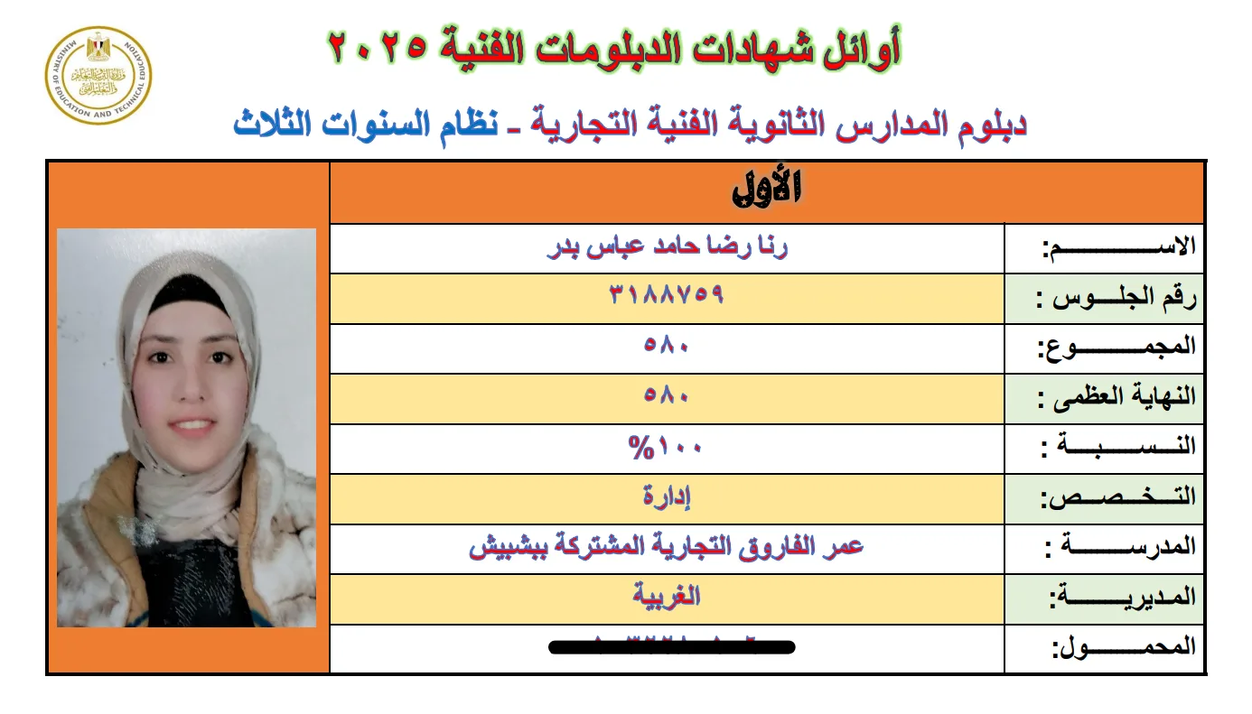 حصلت على أعلى الدرجات في جميع المواد | طالبة تحقق 100% في نتائج الدبلومات الفنية حصلت على أعلى الدرجات في جميع المواد | طالبة تحقق 100% في نتائج الدبلومات الفنية